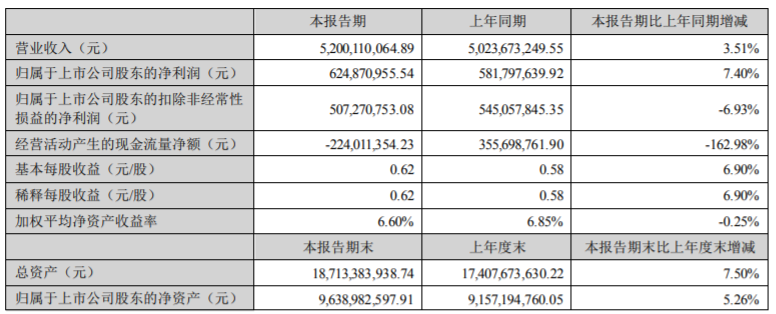 熊猫体育(中国版权)官方网站-最全赛事直播平台