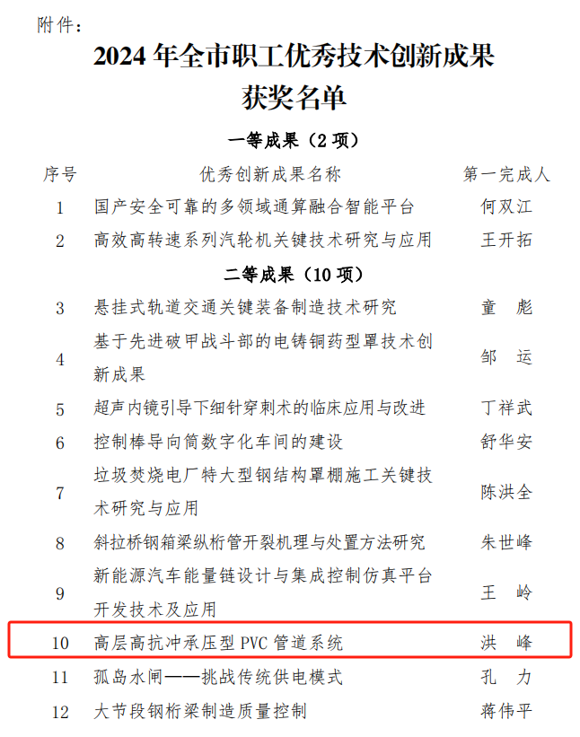 熊猫体育(中国版权)官方网站-最全赛事直播平台