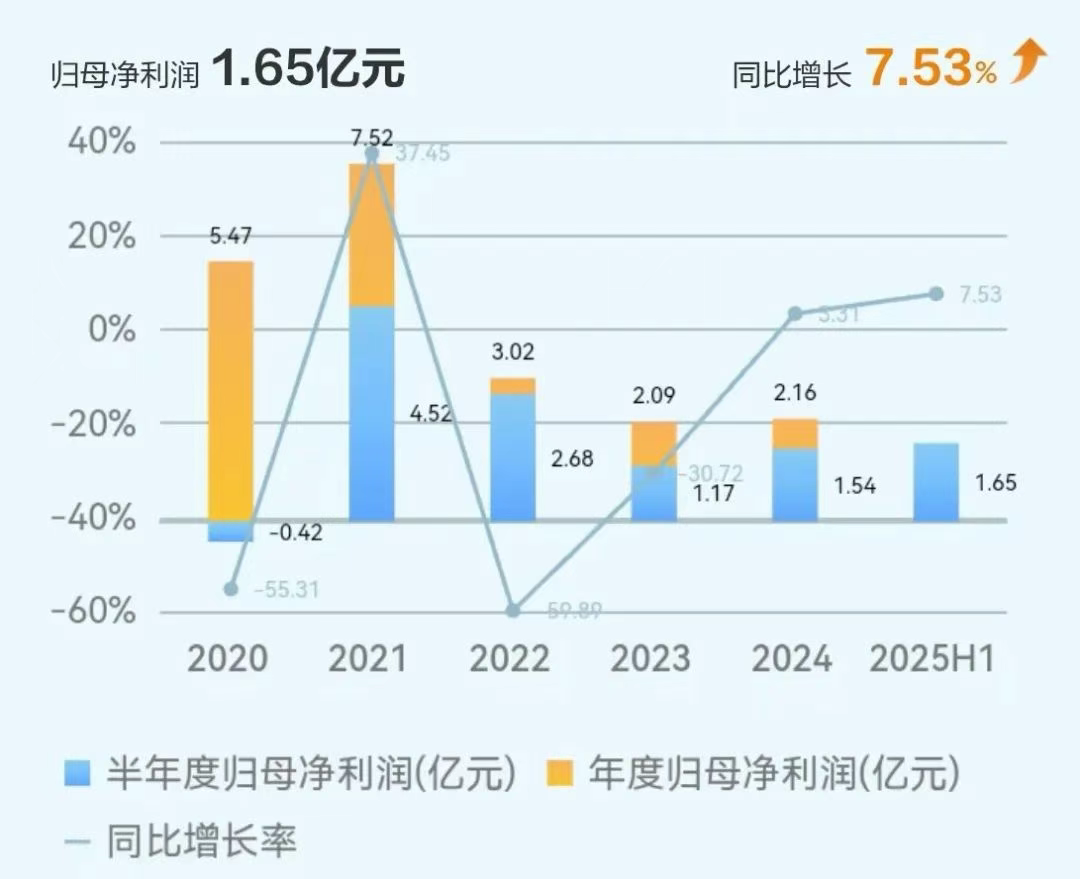 熊猫体育(中国版权)官方网站-最全赛事直播平台